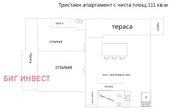  3- | Imot.bg    7