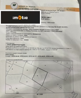 ������� ������ | Imot.bg � ����� ������ 5