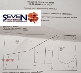������� ������ | Imot.bg � ����� ������ 7