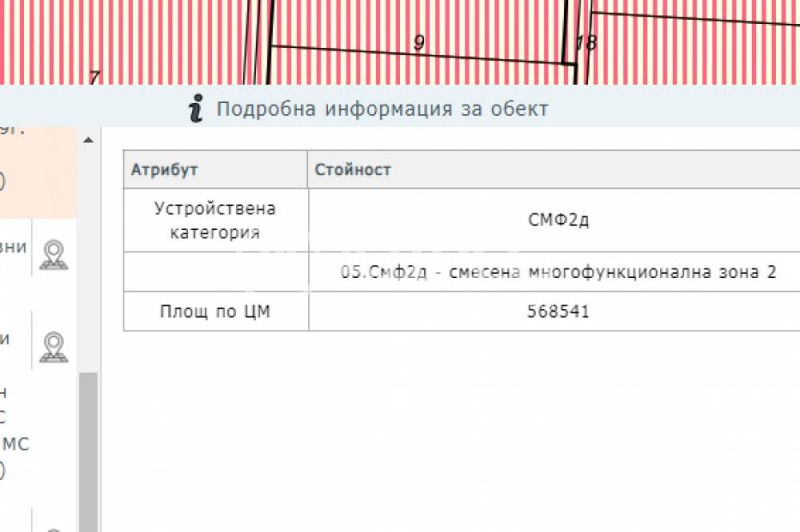 Продава ПАРЦЕЛ, гр. София, Челопечене, снимка 3 - Парцели - 47204372