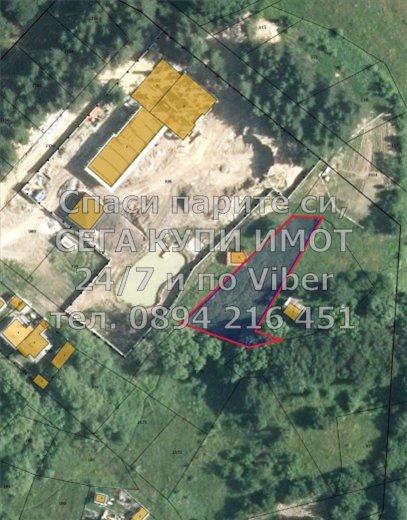 ������� ������ | Imot.bg � ����������� 1