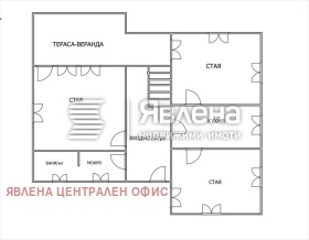 ������� ���� | Imot.bg � ����� ������ 2