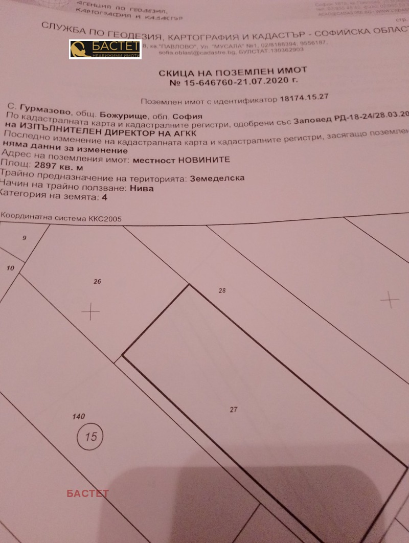 Продава ПАРЦЕЛ, с. Гурмазово, област София област, снимка 1 - Парцели - 48224573