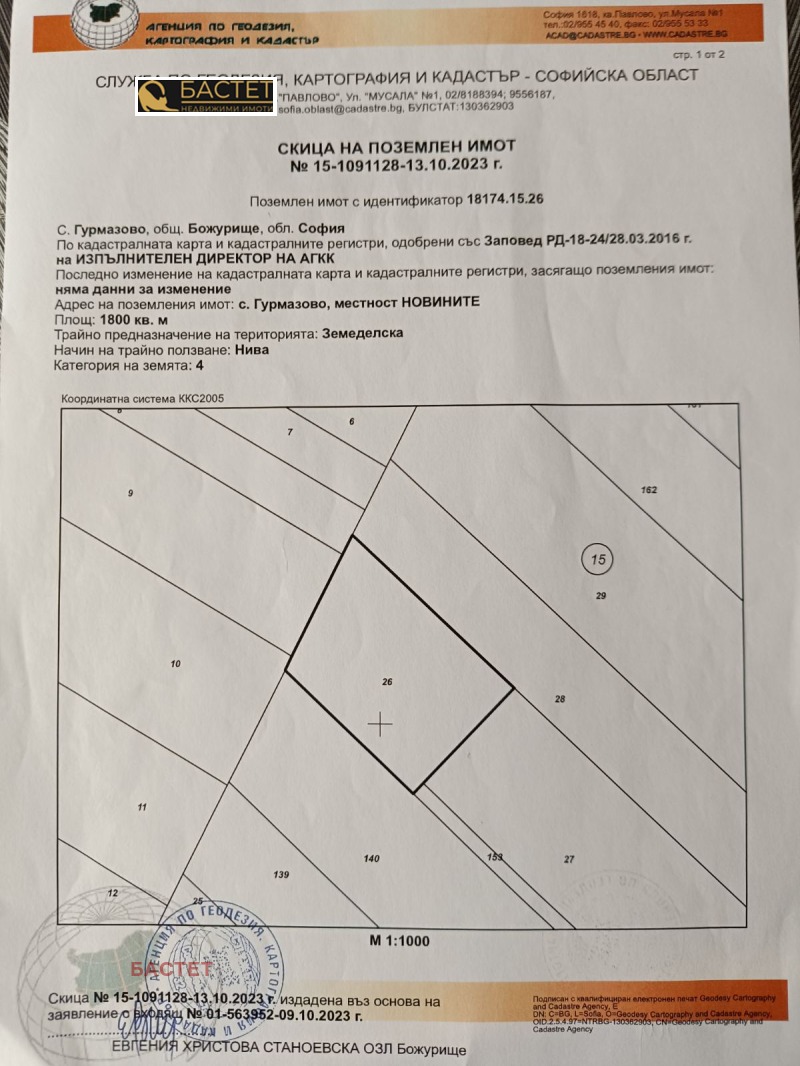 Продава  Парцел област София , с. Гурмазово , 2897 кв.м | 53067398 - изображение [2]