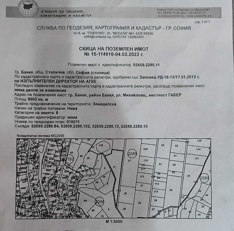 Продава ПАРЦЕЛ, гр. София, гр. Банкя