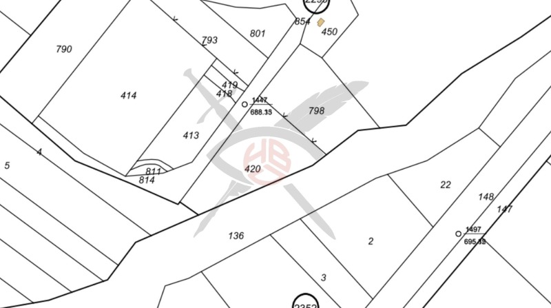 Продава ПАРЦЕЛ, гр. София, гр. Банкя