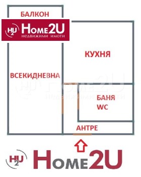Studio Mladost 2, Sofia