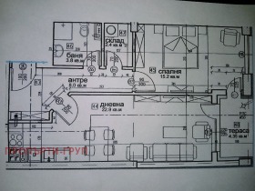 ������� 2-����� | Imot.bg � ����� ������ 2