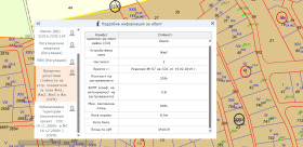 ������� ������ | Imot.bg � ����� ������ 3