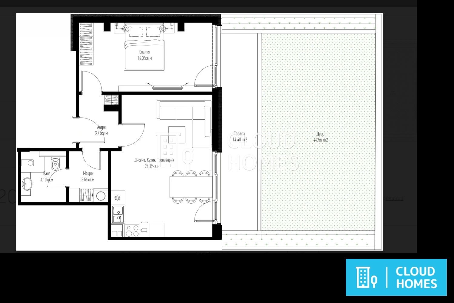 ������� 2-����� | Imot.bg � ����������� 2