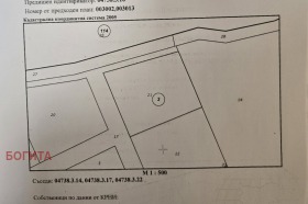������� ������ | Imot.bg � ����� ������ 3