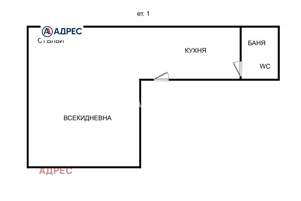 ������� ���� | Imot.bg � ����������� 5