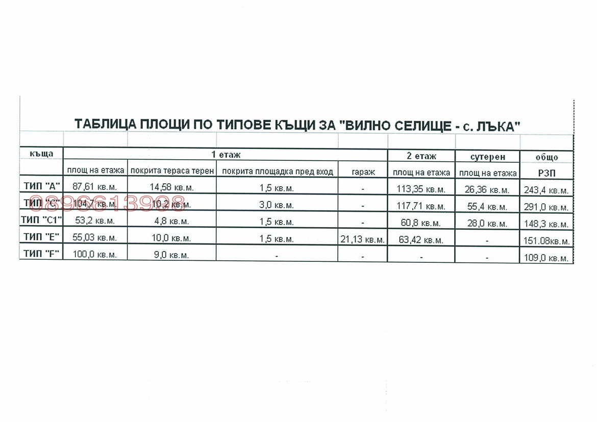 ������� ������ | Imot.bg � ����������� 2