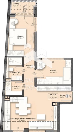  3- | Imot.bg    2