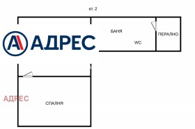 ������� ���� | Imot.bg � ����� ������ 4