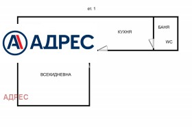 ������� ���� | Imot.bg � ����� ������ 5