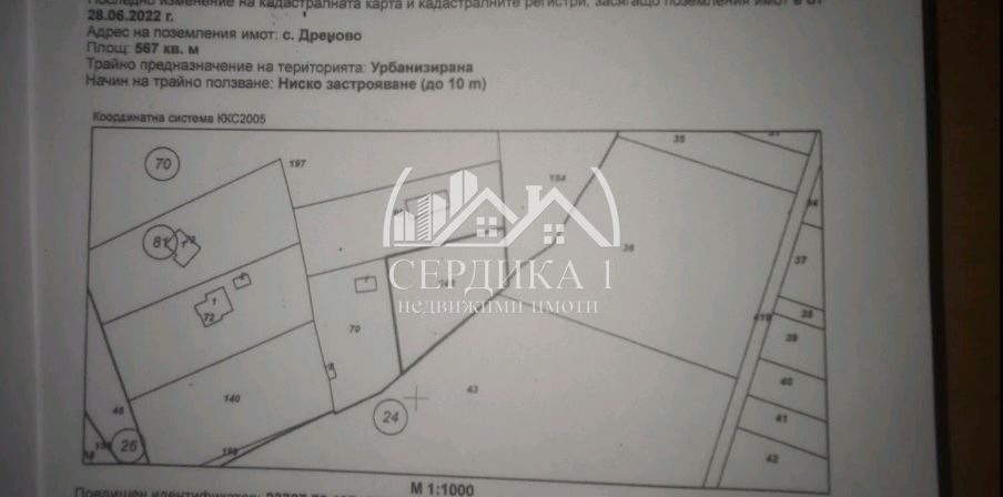 ������� ������ | Imot.bg � ����������� 1