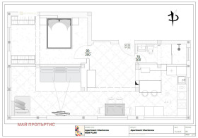 ������� 2-����� | Imot.bg � ����� ������ 12