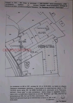 ������� ������ | Imot.bg � ����� ������ 5