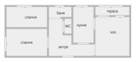  3- | Imot.bg    5