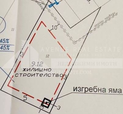 Продава ПАРЦЕЛ | Imot.bg — изображение 3