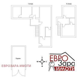 Продава  Къща, гр. Мъглиж