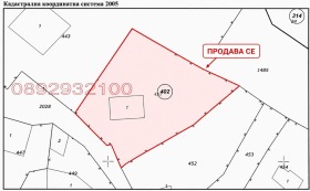 ������� ������ | Imot.bg � ����� ������ 2