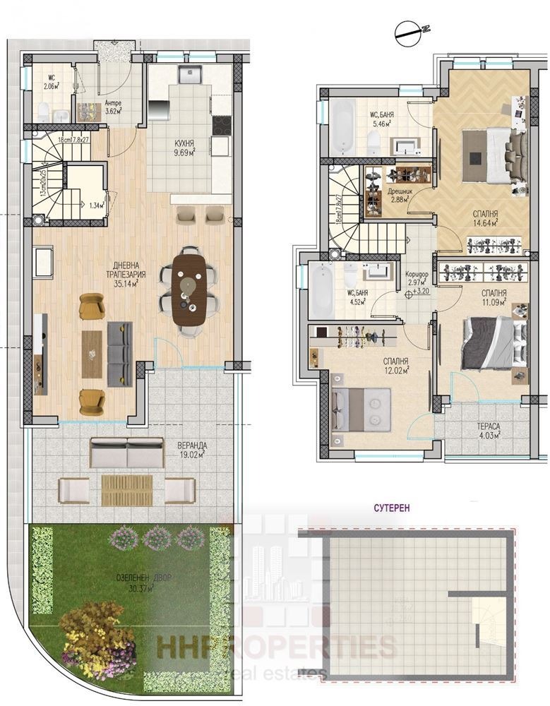 ������� ���� | Imot.bg � ����������� 2