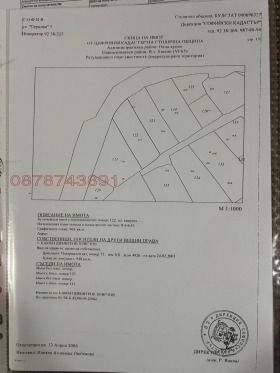 ������� ������ | Imot.bg � ����� ������ 4
