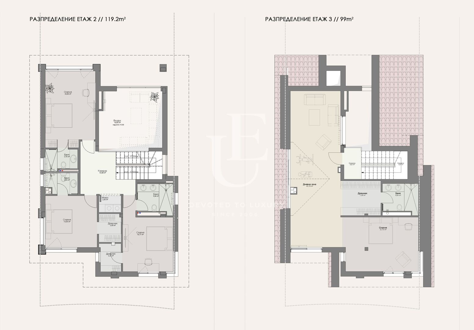 Продава КЪЩА, гр. София, Драгалевци, снимка 7 - Къщи - 55275335