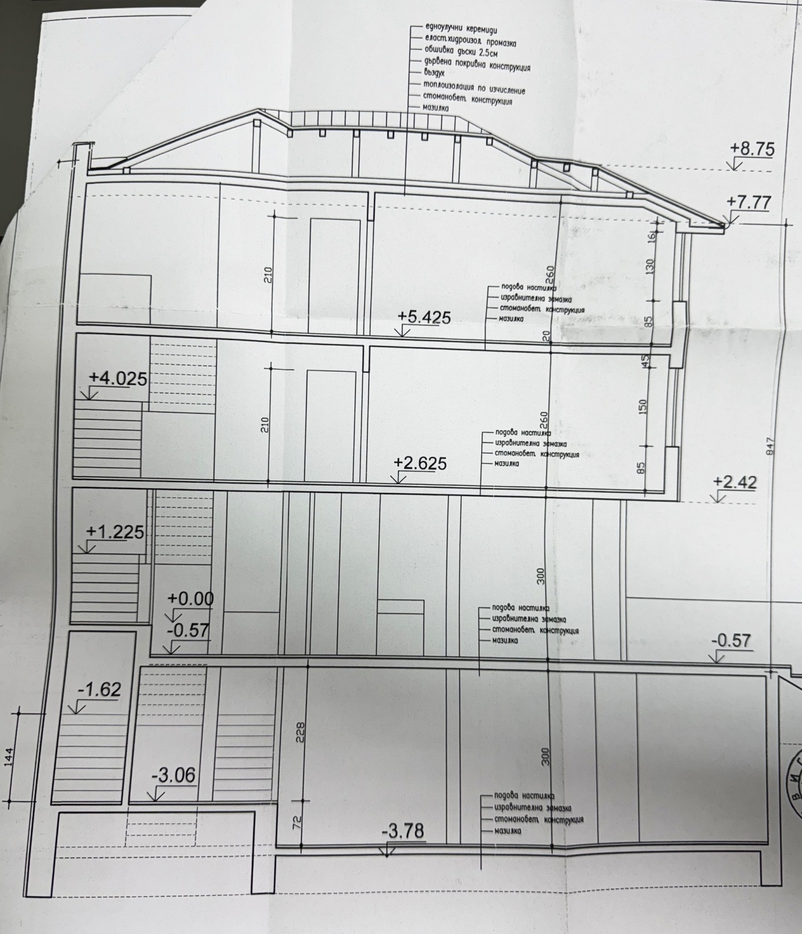 ������� ����� | Imot.bg � ����������� 2