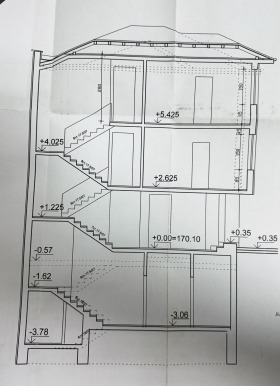 ����� ������� �����,���� �������, ������� ����