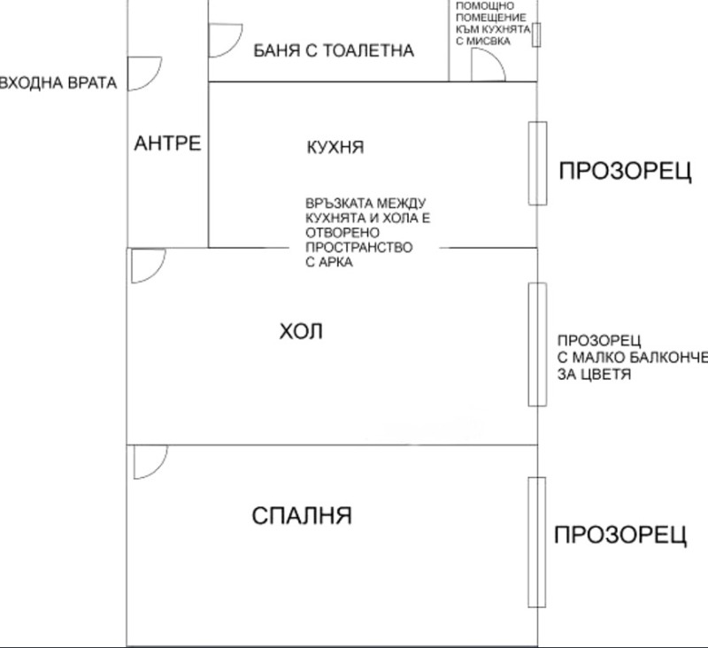 Продава 2-СТАЕН, гр. София, Красно село, снимка 2 - Aпартаменти - 47706687