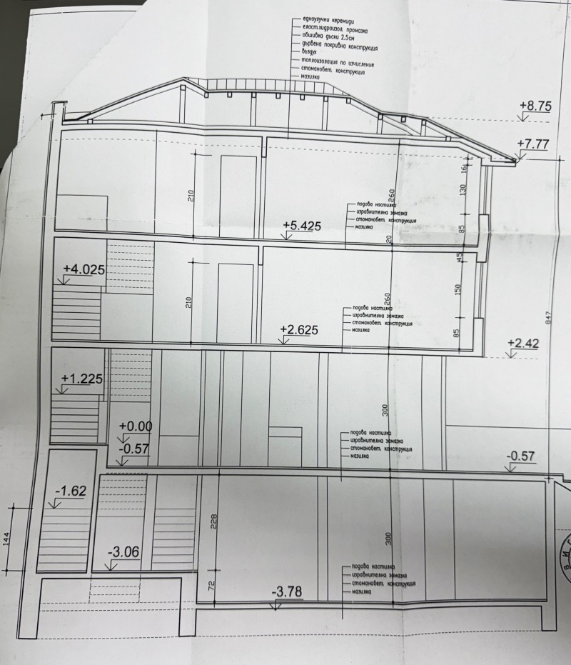 Продава ХОТЕЛ, гр. Пловдив, Старият град, снимка 2 - Хотели - 53594923