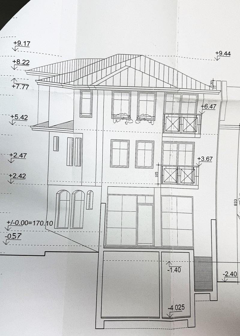 Продава ХОТЕЛ, гр. Пловдив, Старият град