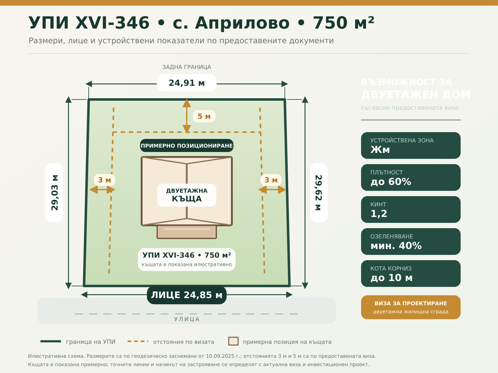 Продава ПАРЦЕЛ, с. Априлово, област София област, снимка 5 - Парцели - 51759882