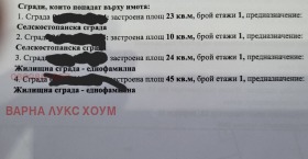 ������� ���� | Imot.bg � ����� ������ 2