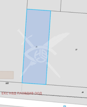 ������ ������� ������