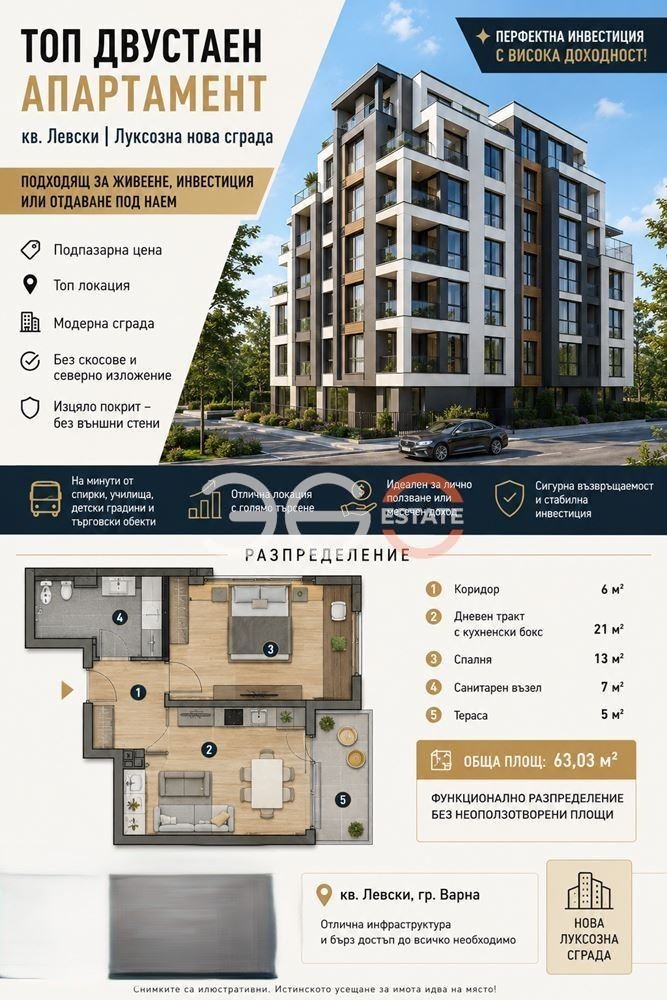 Продава 2-СТАЕН, гр. Варна, Левски 1