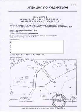 Парцел град Русе, Алеи Възраждане 3