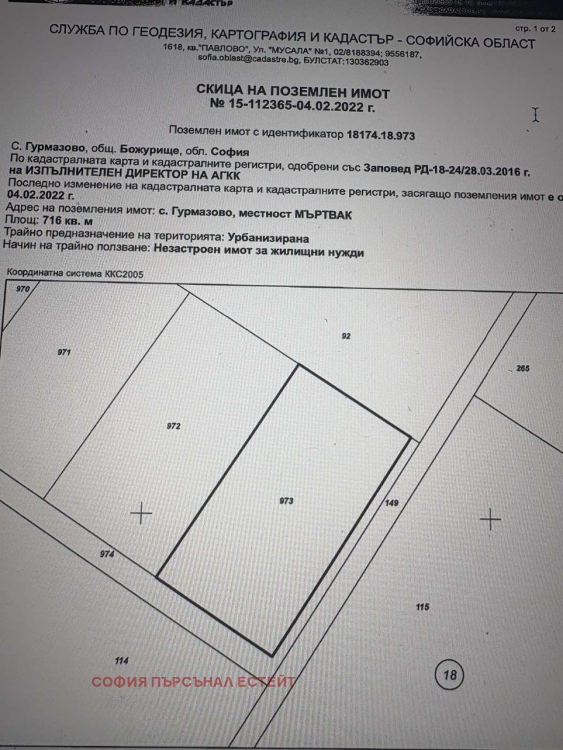 Продава ПАРЦЕЛ в област София, с. Гурмазово - 716 кв.м / 40 500 € » 79 211.12 лв., СОФИЯ ПЪРСЪНАЛ ЕСТЕЙТ