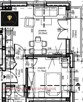 ������� 2-����� | Imot.bg � ����� ������ 2