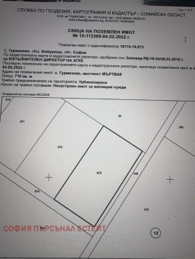 ПАРЦЕЛ, 716 m2