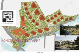  2- | Imot.bg    5