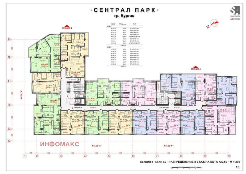 Продава 2-СТАЕН, гр. Бургас, Славейков, снимка 2 - Aпартаменти - 47618916