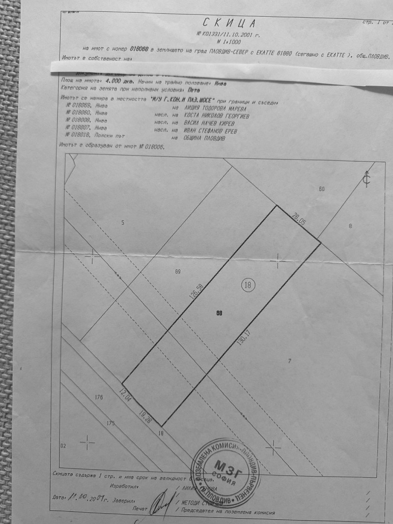 Продава ПАРЦЕЛ, гр. Пловдив, Индустриална зона - Север, снимка 1 - Парцели - 48607252