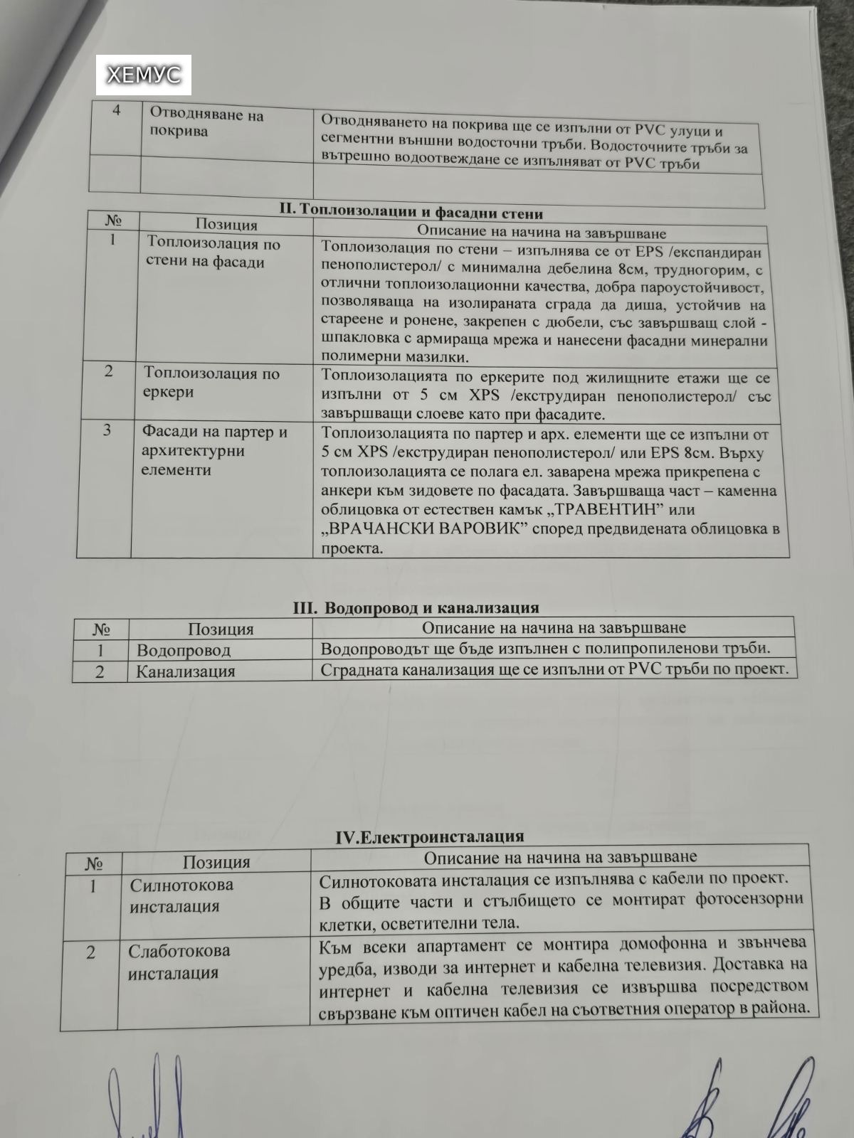 ������� 2-����� | Imot.bg � ����������� 6