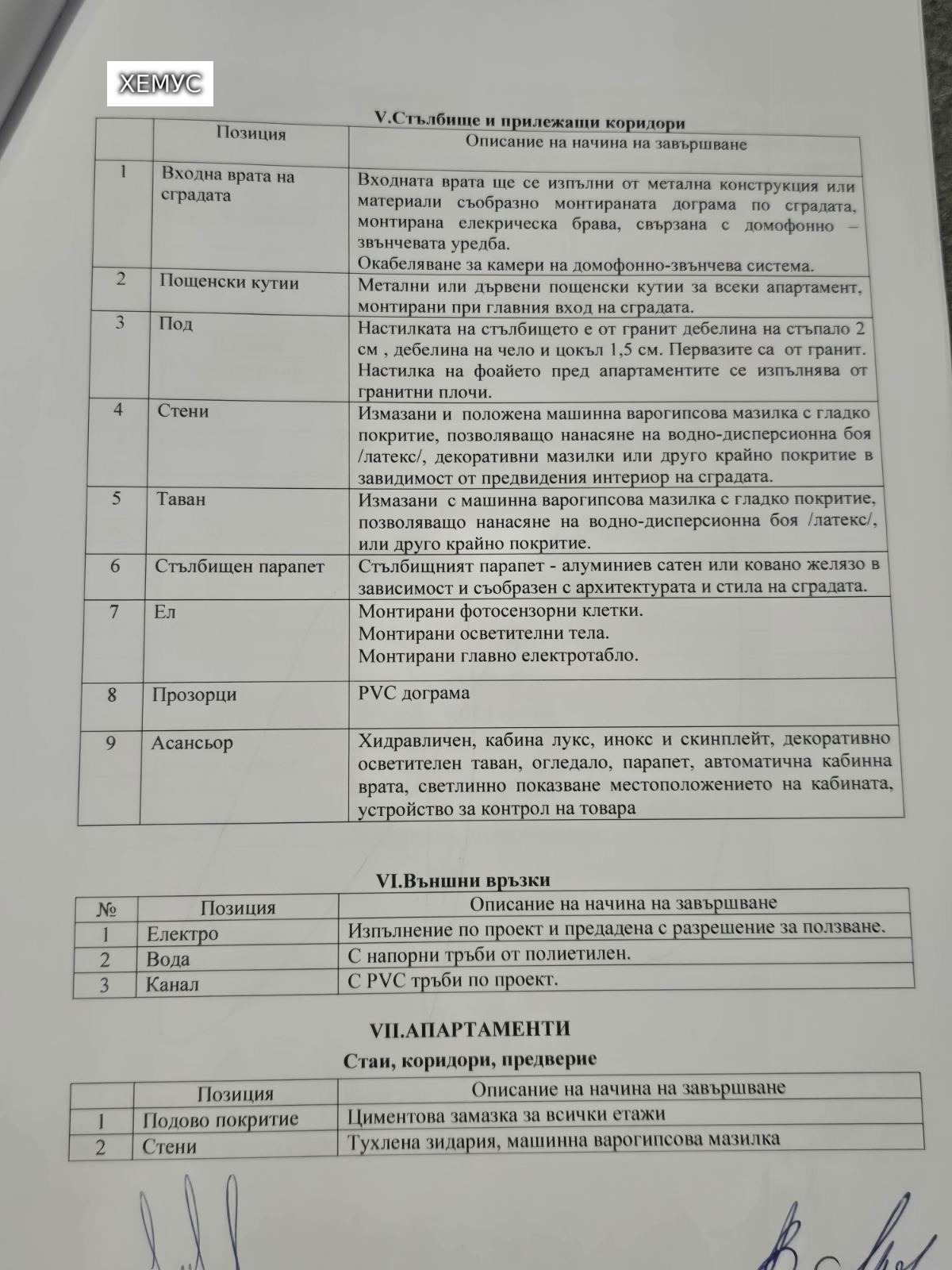 ������� 2-����� | Imot.bg � ����������� 8