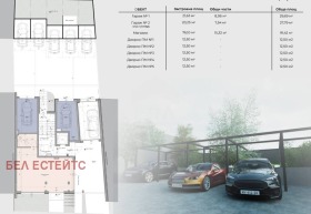  2- | Imot.bg    6