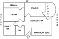 Продава 3-СТАЕН, гр. София, Княжево, снимка 3